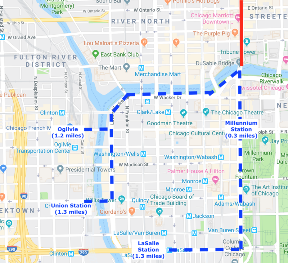 Guide to the Magnificent Mile